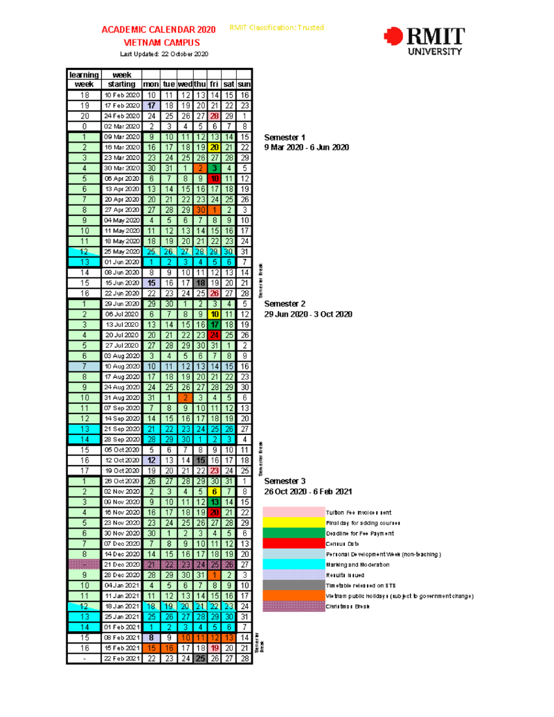 A visual representation of Vietnam’s academic calendar, showing semesters and key dates